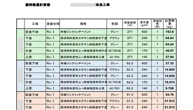 施工後のお客様アンケートや感想がファイルや掲示板にまとめられている様子。